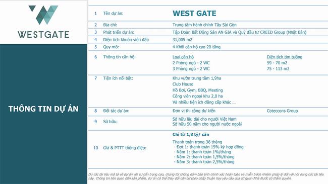 Thông tin chi tiết về dự án West Gate