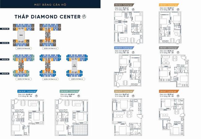 Mặt bằng và thiết kế chi tiết toà Diamond Center căn hộ Dream Home Riverside Quận 8 Đường Nguyễn Văn Linh chủ đầu tư Công ty TNHH Lý Khương